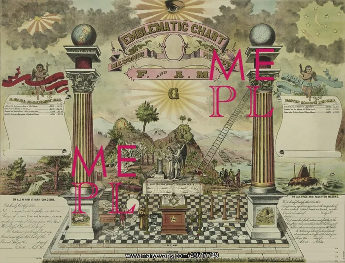 : Emblematic chart depicts numerous emblems of masonry : Emblematic chart depicts numerous emblems of masonry
