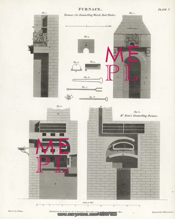 : Enamelling furnaces, 18th century : Enamelling furnaces, 18th century