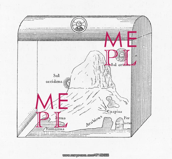 : Enclosed planet earth as perceived by Cosmas : Enclosed planet earth as perceived by Cosmas