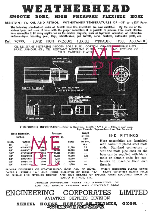: Engineering Corporates. Weatherhead : Engineering Corporates. Weatherhead