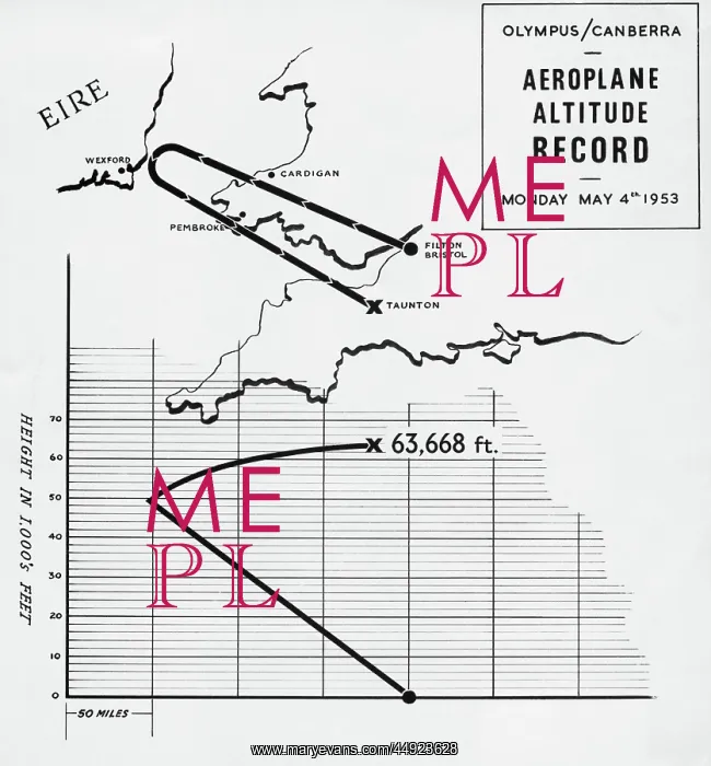 : English Electric Canberra : English Electric Canberra
