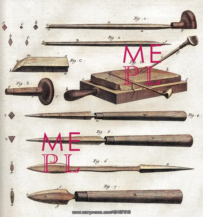 : ENGRAVERS TOOLS, DIDEROT : ENGRAVERS TOOLS, DIDEROT
