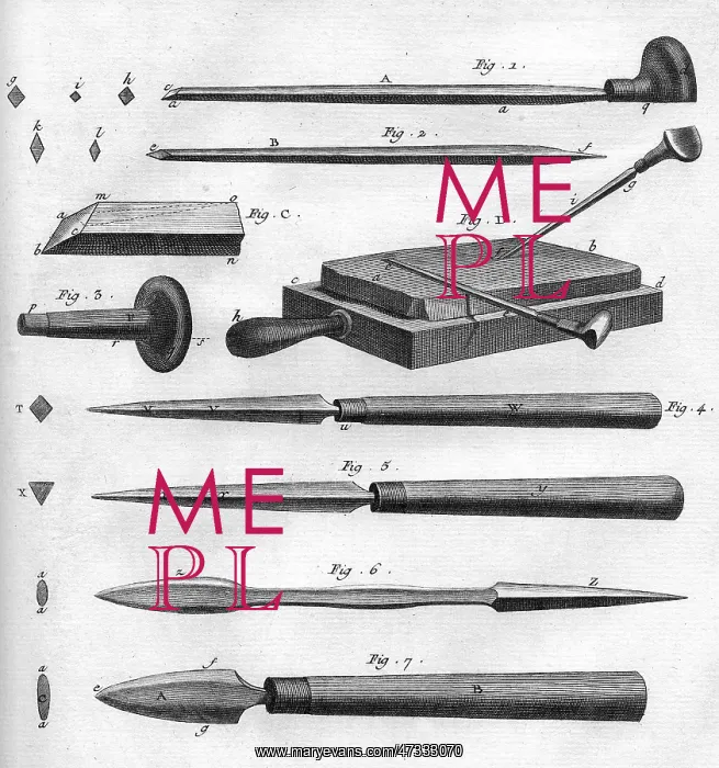 : ENGRAVERS TOOLS, DIDEROT : ENGRAVERS TOOLS, DIDEROT