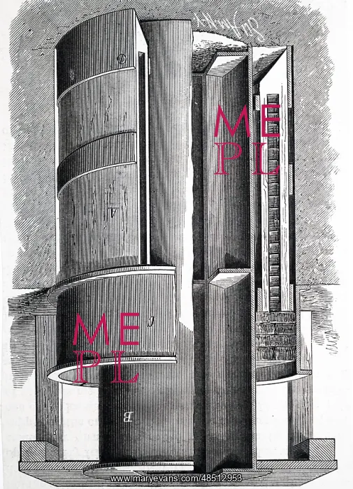 : An engraving depicting C. C. Hacket's method of : An engraving depicting C. C. Hacket's method of