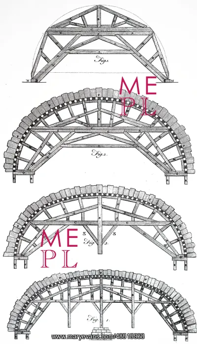 : An engraving depicting the construction elliptical arches : An engraving depicting the construction elliptical arches
