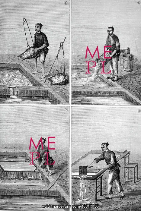 : Engraving depicting the making of paper in China : Engraving depicting the making of paper in China