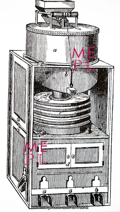 : An engraving depicting the progressive flour : An engraving depicting the progressive flour