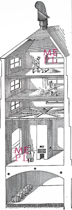 : An engraving of a Malting kiln in which the germination : An engraving of a Malting kiln in which the germination