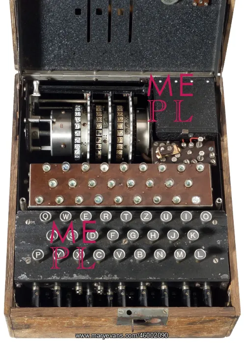 : Enigma machine : Enigma machine