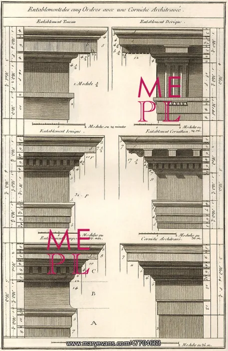 : Entablatures, Cornice : Entablatures, Cornice