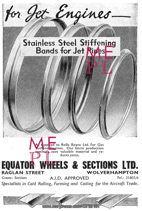 : Equator Wheels & Sections - Stiffening Bands : Equator Wheels & Sections - Stiffening Bands