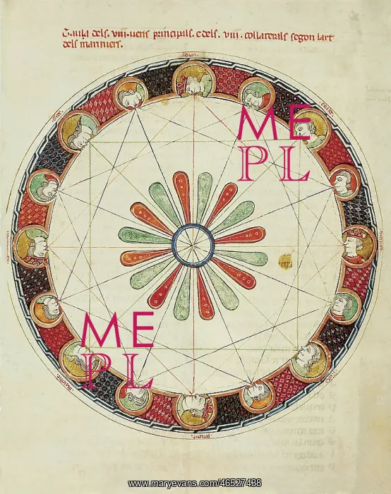 : ERMENGOL DE BEZIERS (13th century) : ERMENGOL DE BEZIERS (13th century)