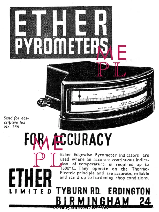 : Ether Pyrometers - Edgewise Pyrometer Indicators : Ether Pyrometers - Edgewise Pyrometer Indicators