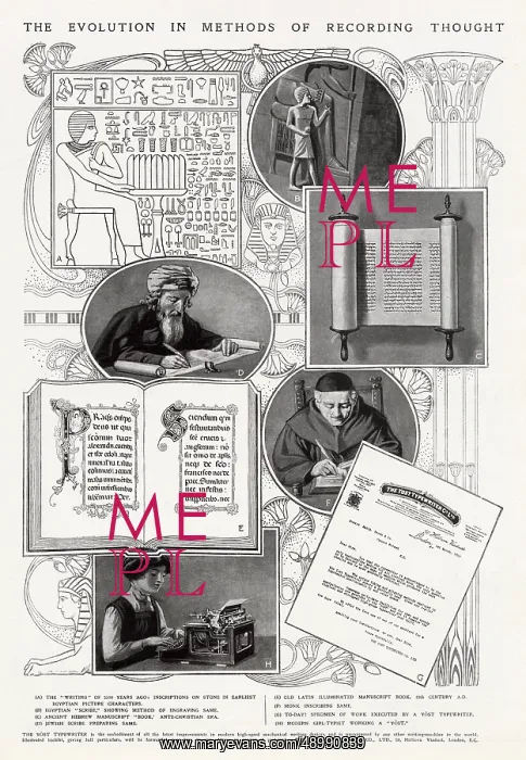 : Evolution in Methods of Recording Thoughts : Evolution in Methods of Recording Thoughts