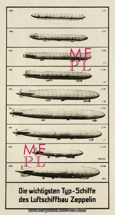 : The evolution of the Zeppelin Airship : The evolution of the Zeppelin Airship