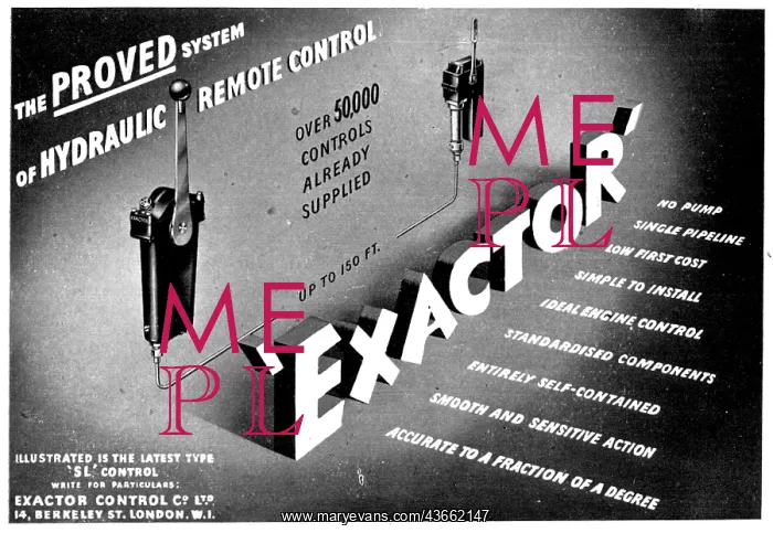: Exactor Hydraulic Remote Controls : Exactor Hydraulic Remote Controls