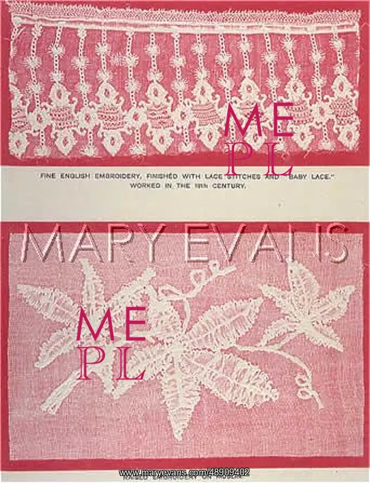 : Example of Lacework : Example of Lacework