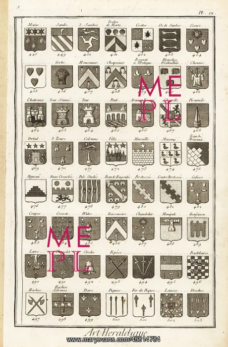 : Examples of heraldic terms describing a coat of arms : Examples of heraldic terms describing a coat of arms