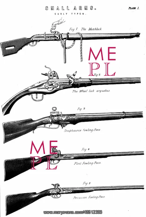 : Examples of various hand-gun firing mechanisms : Examples of various hand-gun firing mechanisms