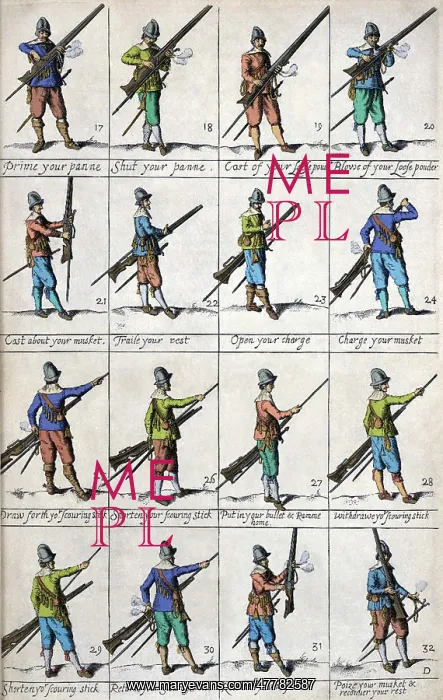 : The Exercise of Arms for Muskets, 1637 : The Exercise of Arms for Muskets, 1637