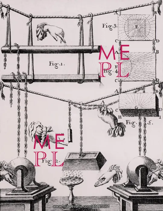 : Experiment demonstrating the effects of static : Experiment demonstrating the effects of static