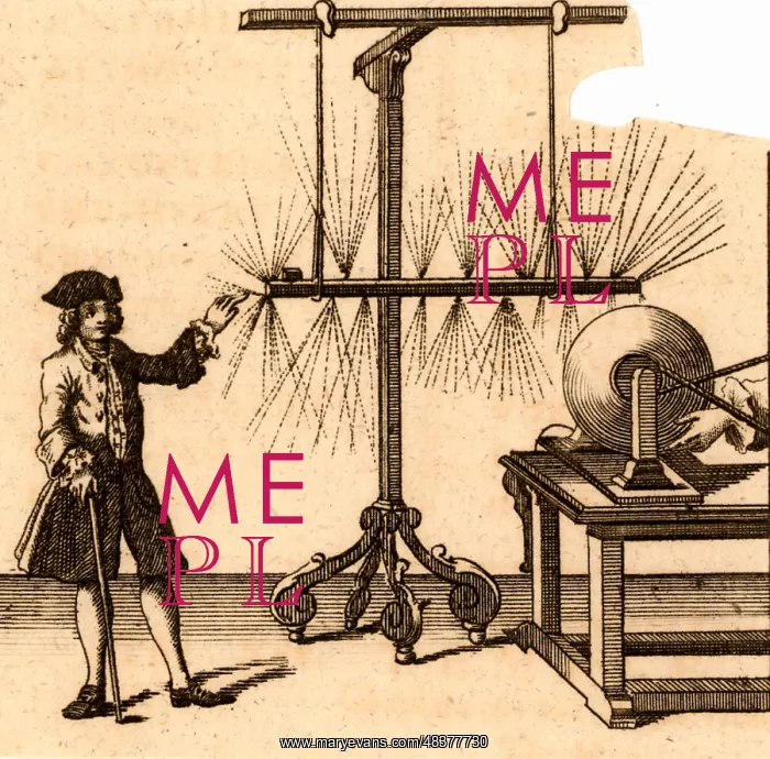 : Experiment with static electricity by Jean-Antoine : Experiment with static electricity by Jean-Antoine