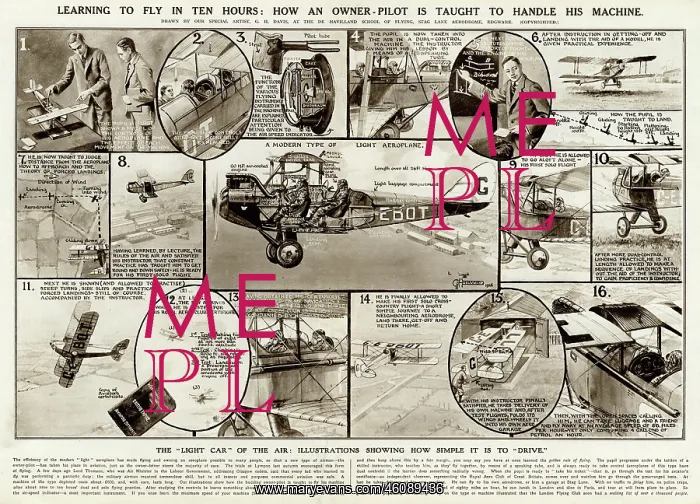 : Explanation of Flying Lessons by G. H. Davis : Explanation of Flying Lessons by G. H. Davis