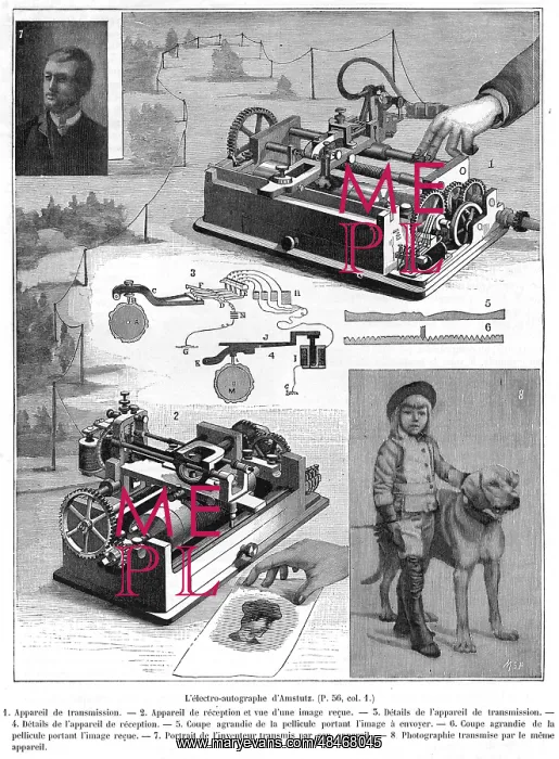 : Facsimle or copying telegraph system by Amstutz : Facsimle or copying telegraph system by Amstutz