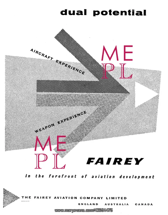 : Fairey Aviation. In the Forefront Of Aviation Development : Fairey Aviation. In the Forefront Of Aviation Development