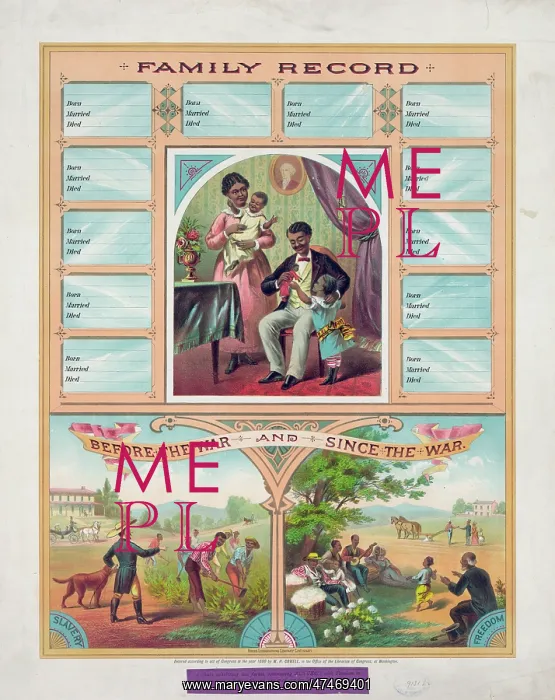 : Family record. Before the war and since the war : Family record. Before the war and since the war