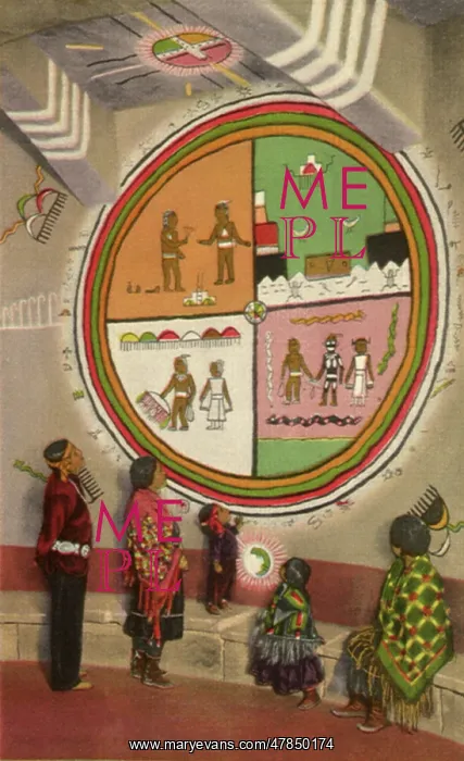  : Family Views Painting