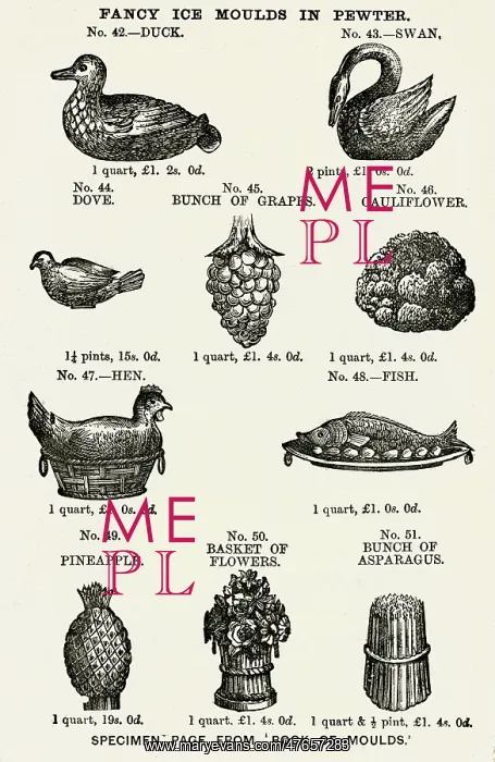 : Fancy ice moulds in pewter 1887 : Fancy ice moulds in pewter 1887