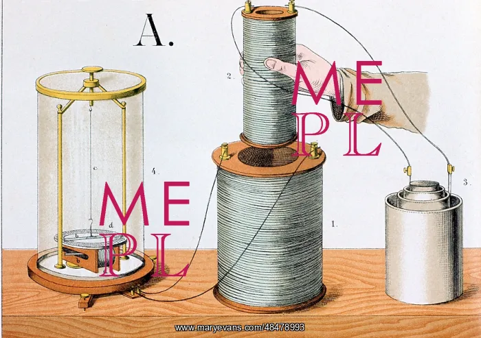 : Faraday's experiment. Electromagnetic induction: : Faraday's experiment. Electromagnetic induction: