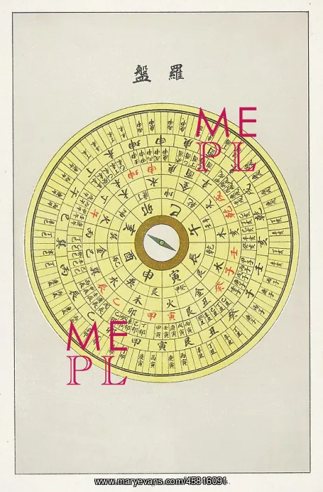 : FENG-SHUI COMPASS : FENG-SHUI COMPASS