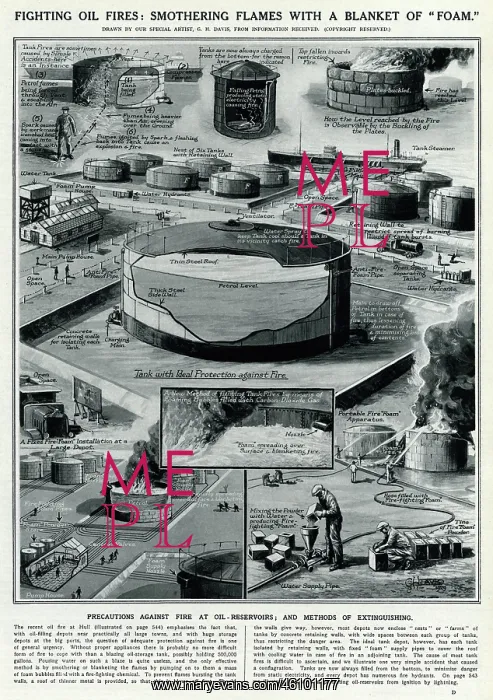 : Fighting oil fires by G. H. Davis : Fighting oil fires by G. H. Davis
