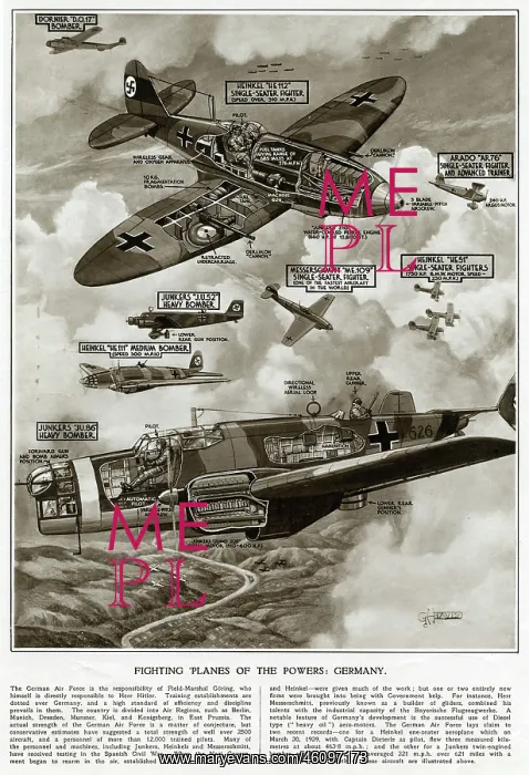 : Fighting planes of the powers of Germany : Fighting planes of the powers of Germany