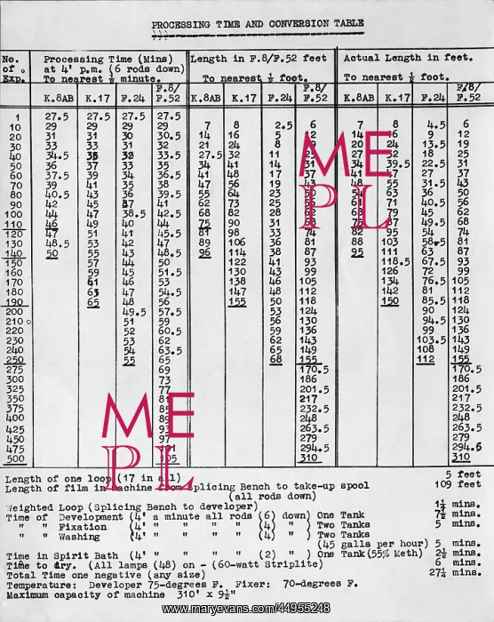 : Film Processing Times and Conversion Tables Early Years ? : Film Processing Times and Conversion Tables Early Years ?