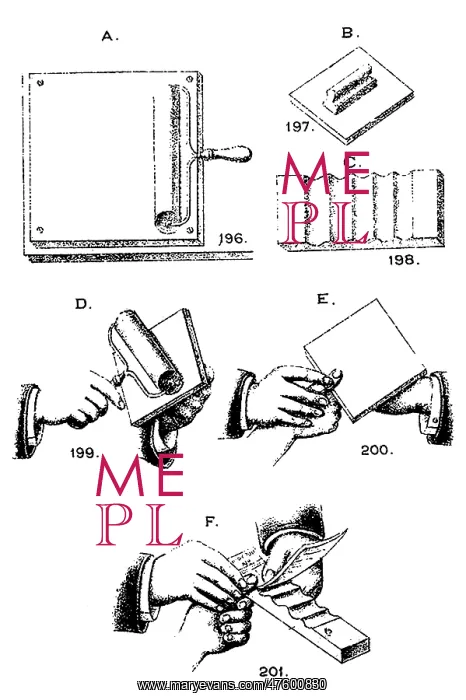 : Fingerprinting Instructions, Circa 1900 : Fingerprinting Instructions, Circa 1900