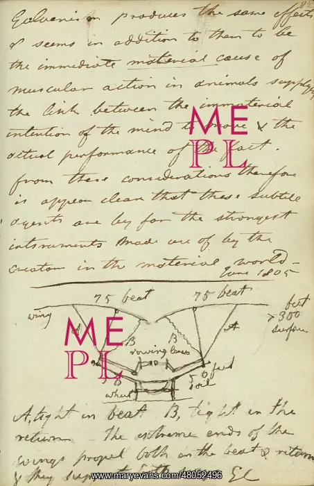 : First compound aeroplane design : First compound aeroplane design