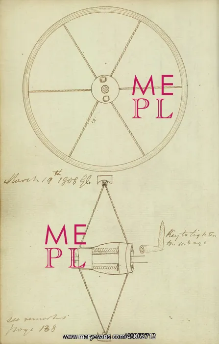 : First design for the tension (or suspension) wheels : First design for the tension (or suspension) wheels