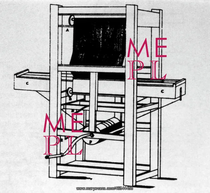 : First Mechanical Loom by Cartwright : First Mechanical Loom by Cartwright