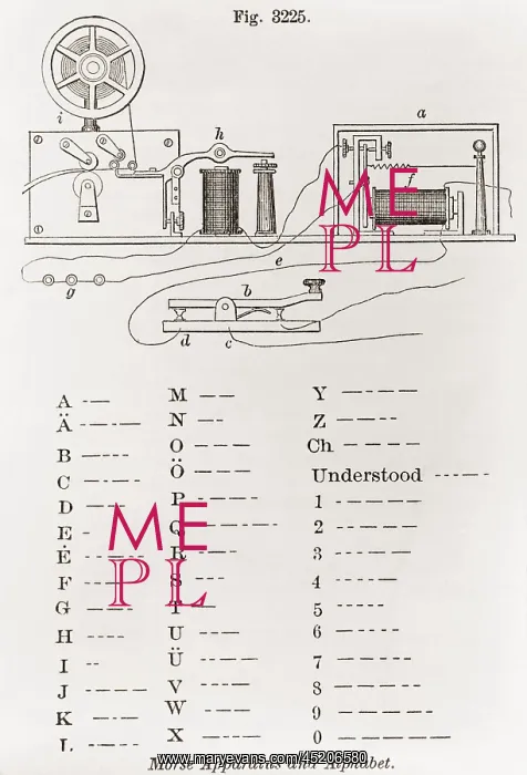 : The first successful electrical telegraph ? : The first successful electrical telegraph ?