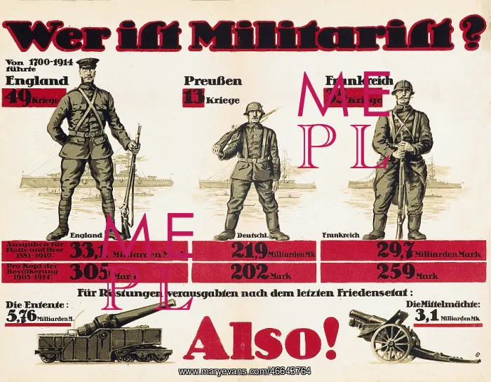 : First World War / WWI, propaganda, Wer ist Militarist : First World War / WWI, propaganda, Wer ist Militarist