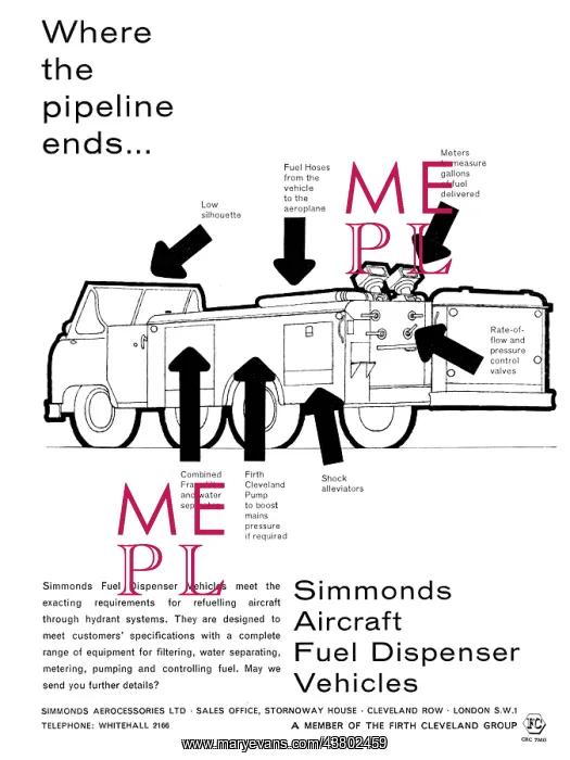 : Firth Cleveland - Simmonds Aerocessories Aircraft Refuellers : Firth Cleveland - Simmonds Aerocessories Aircraft Refuellers