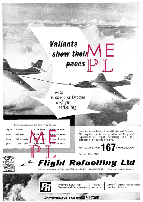: Flight Refuelling. Probe & Drogue. Aircraft : Flight Refuelling. Probe & Drogue. Aircraft