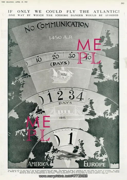 : If only we could fly the Atlantic, 1912 : If only we could fly the Atlantic, 1912