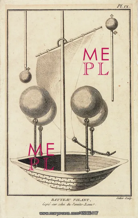 : Flying machine or airship : Flying machine or airship