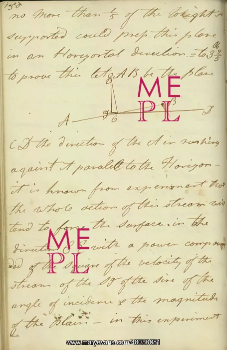 : The forces of flight 1795 From Cayley's original notebook : The forces of flight 1795 From Cayley's original notebook