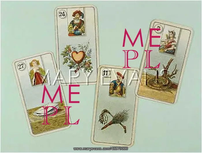 : FORTUNE TELLING CARDS : FORTUNE TELLING CARDS