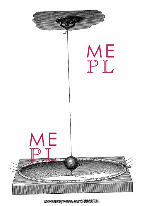 : Foucault's pendulum which demonstrated both the : Foucault's pendulum which demonstrated both the